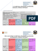 Plano Analítico Marzo y Abril