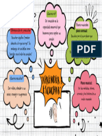 Brainstorming Lluvia de Ideas Mapa Conceptual Doodle Multicolor