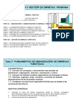 Organizaciòn y Gestiòn de Empresas