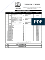 Results 21