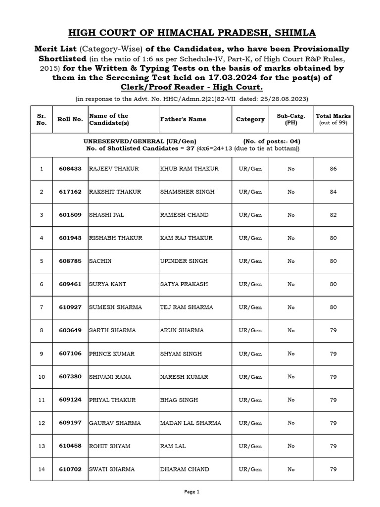 Title Iv Part F