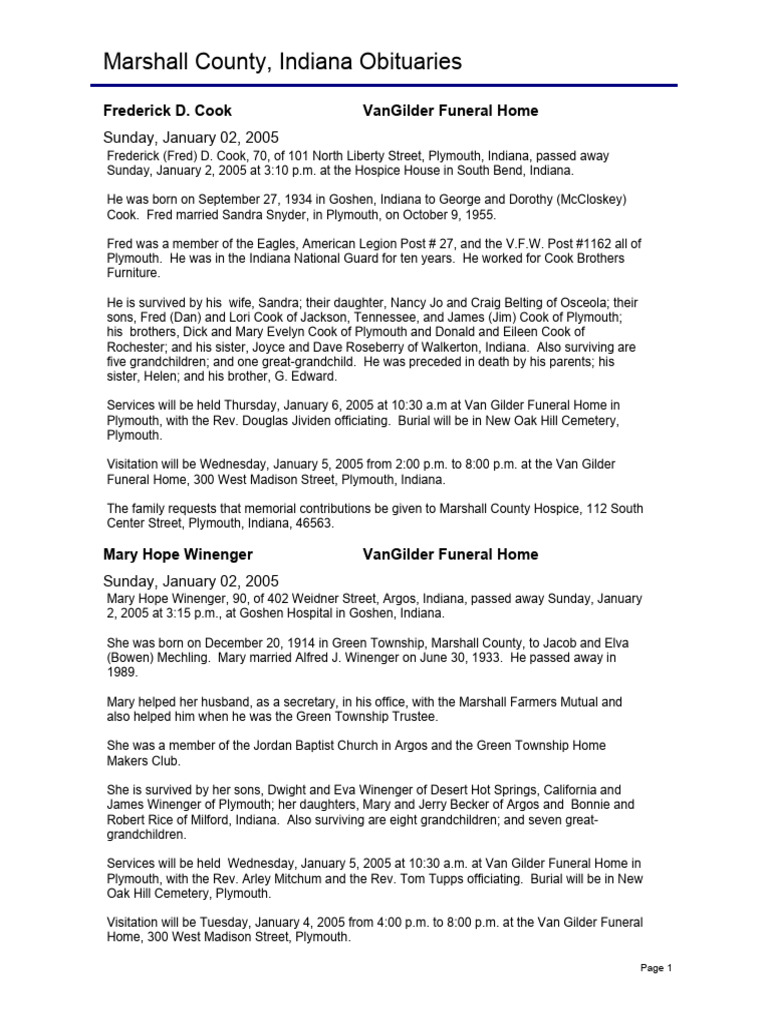 Obits 2005 PDF Travel Mystery, Thriller & Crime Fiction