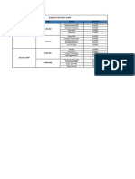 Schedule For Medical Exam - 1