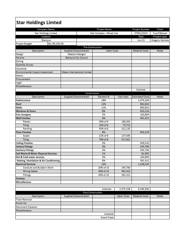 Star complex construction budget pdf waste materials