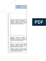 Matriz de Objetivos y Metas