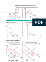 Apuntes - Clase 6 - Factores de Expansión y Contracción de La Oferta y Demanda PDF