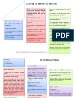 Reporting Verbs