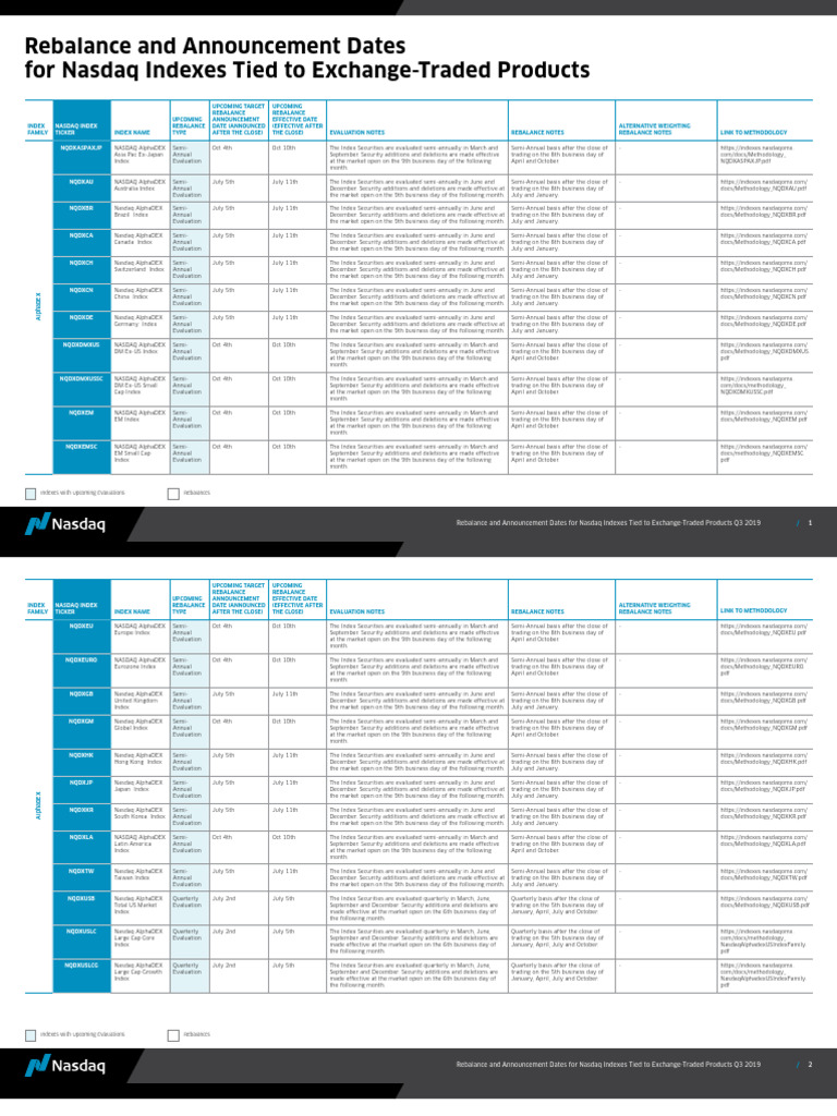 Index Rebalance Schedule Download Free PDF Nasdaq Bonds (Finance)