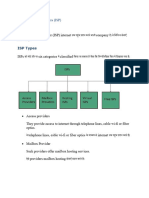 ISP & Type of Connection