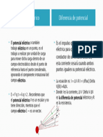 Cuadro Comparativo (Potencial Eléctrico y Diferencia de Potencia)