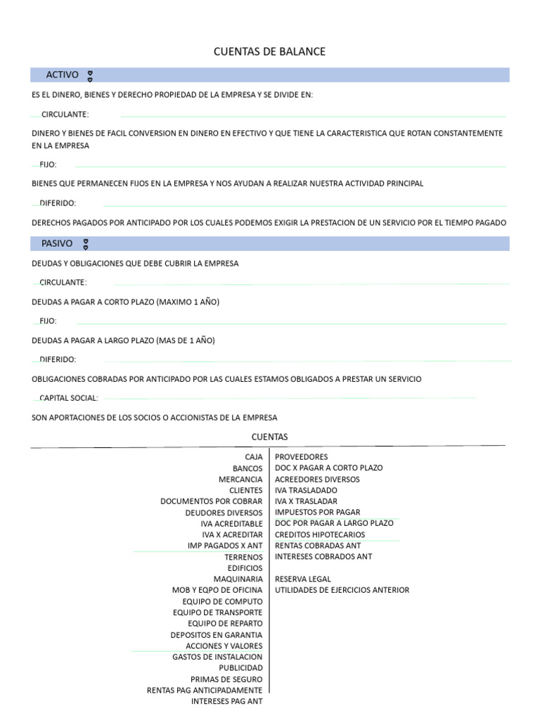 Cuentas de Balance | PDF | Hoja de balance | Deuda