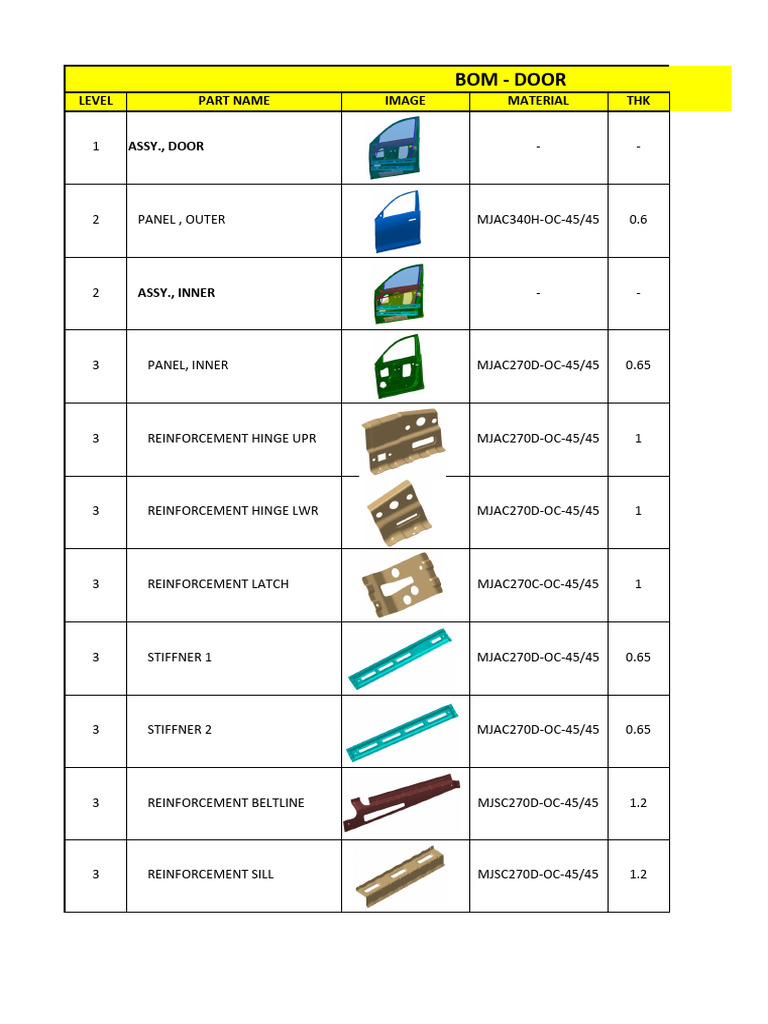 BOM for Door Assembly Components | PDF | Technology & Engineering