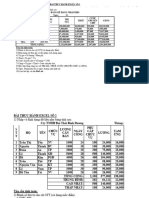 30+ Bài Tập Excel Có Lời Giải