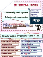 Present Simple Tense