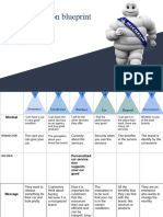 Communcation Blueprint