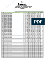 CC-076_Result_FTS03B - 29-03-24 (997406)