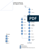 Diagrama de Operaciones de Proceso (DOP) de Mermelada y Jugo de Ciruela