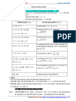 Tập Hợp Điểm Số Phức Vd Vdc