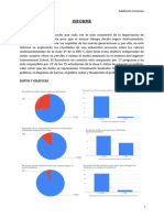 Informe Valores Medioambientales