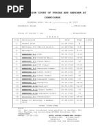 Haramjeet Singh Quashing PO Order Final