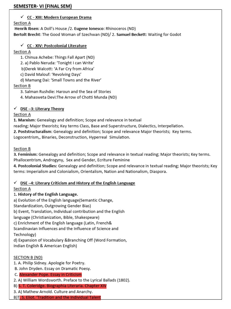 VI Semester English Syllabus Overview | PDF | Social Science | Classics