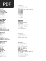 HD Model Packs List With Original Amps and Then Original Firmware Update 2