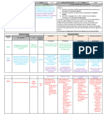 Grille D Valuation Course en Dur e Cycle Lyc e