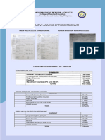 Comparative Analysis of The Curriculum