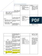 Attachment A-6 - Logical Framework