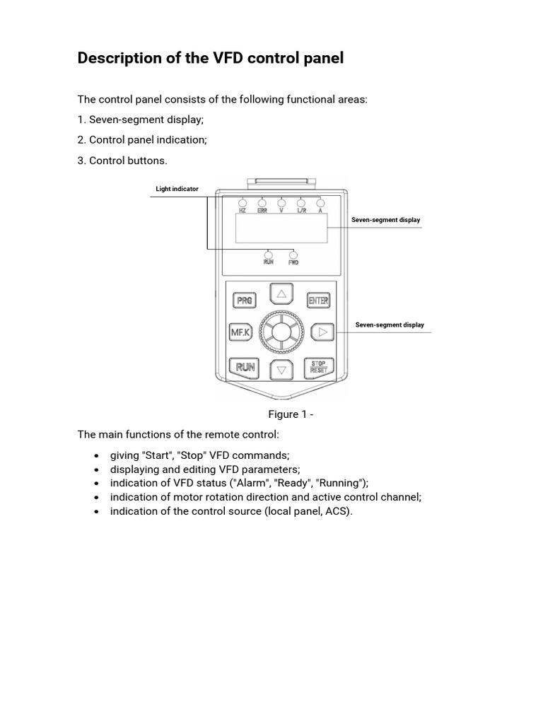 Description of The VFD Control Panel | PDF | Electric Motor ...