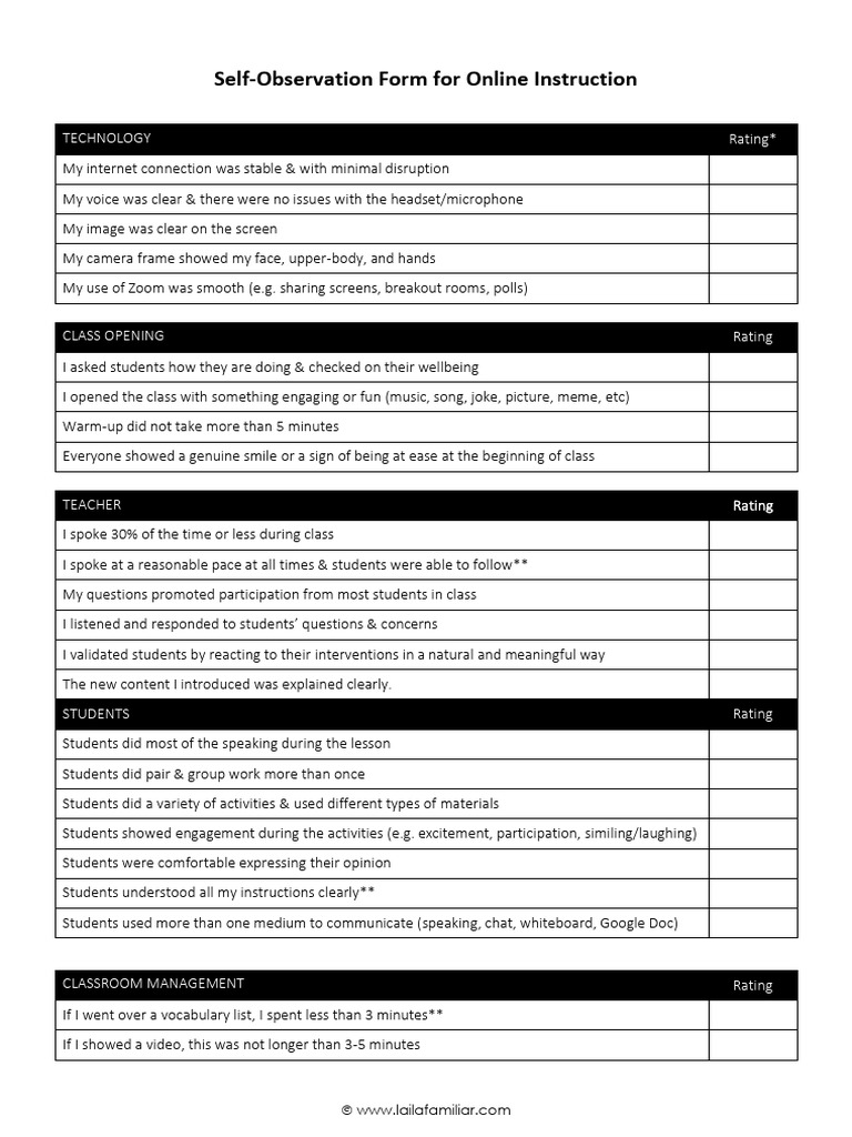 Remote Instruction Self Observation Form LAILA FAMILIAR PDF Body