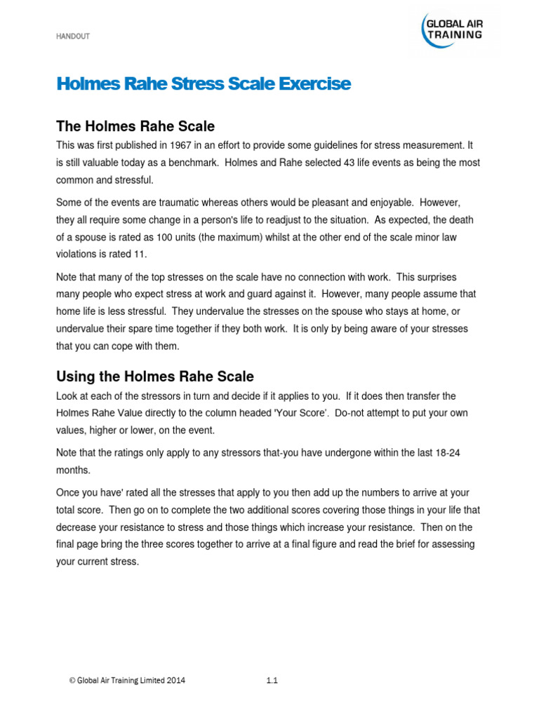 Holmes Rahe Stress Index – Échelle Holmes Et Rahe – JFFTO
