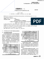 音箱研讨 (一) 扬声器阻抗曲线和低频特性的分析