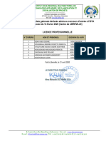 gabon-licence-liste-des-admis-concours-ista-2020