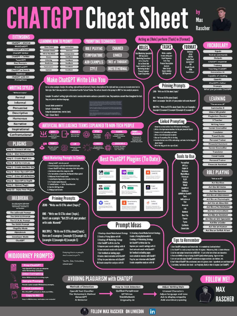 Image Pour Contourné Chatgpt | PDF