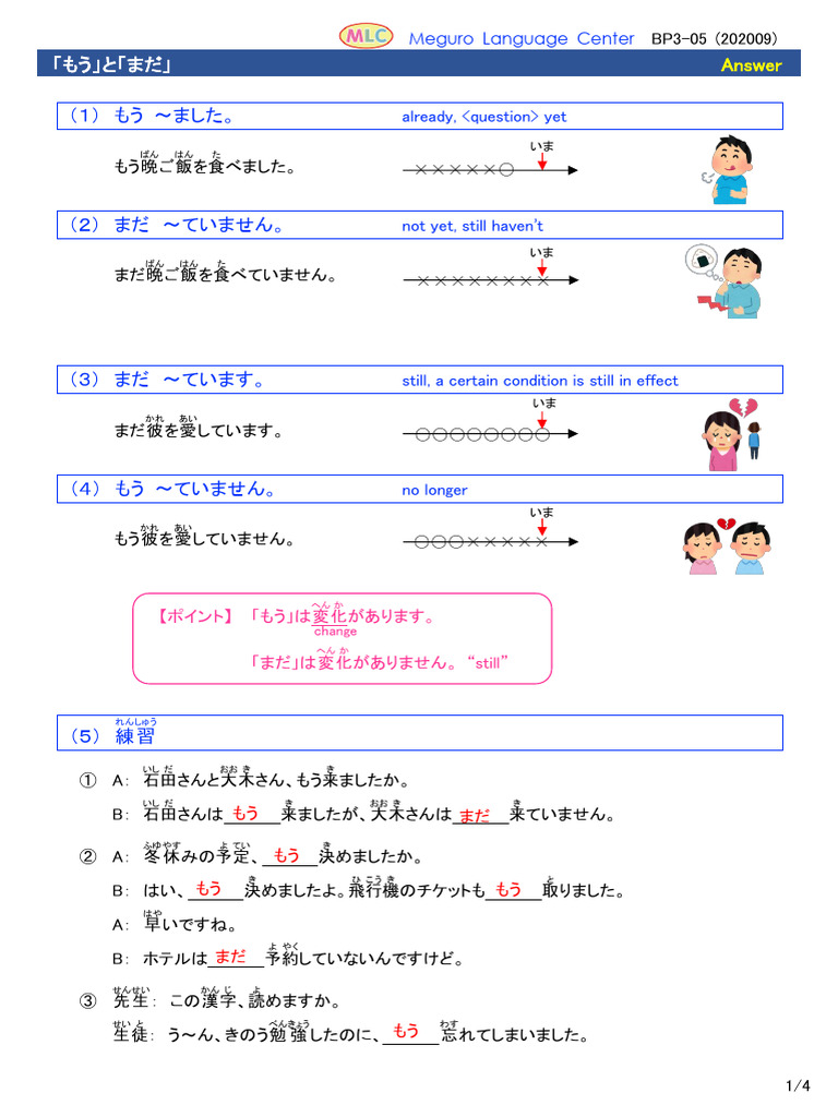 「もう」と「まだ」 A | PDF