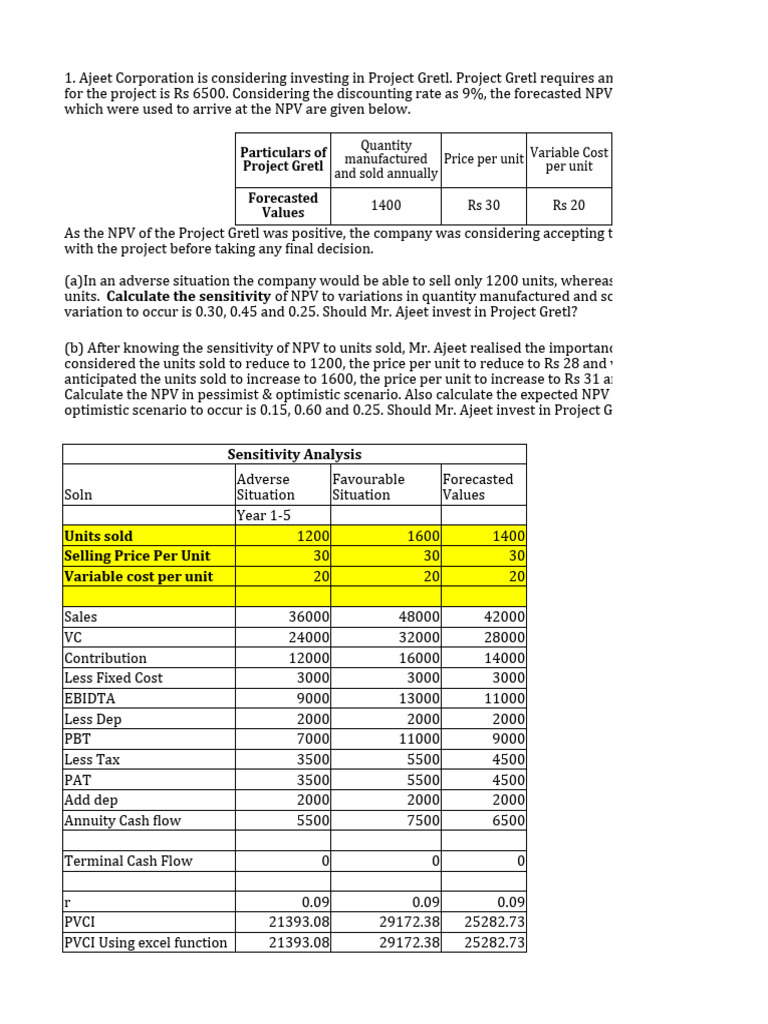 Project Gretl Sensitivity & Scenario Analysis | PDF | Net Present Value ...