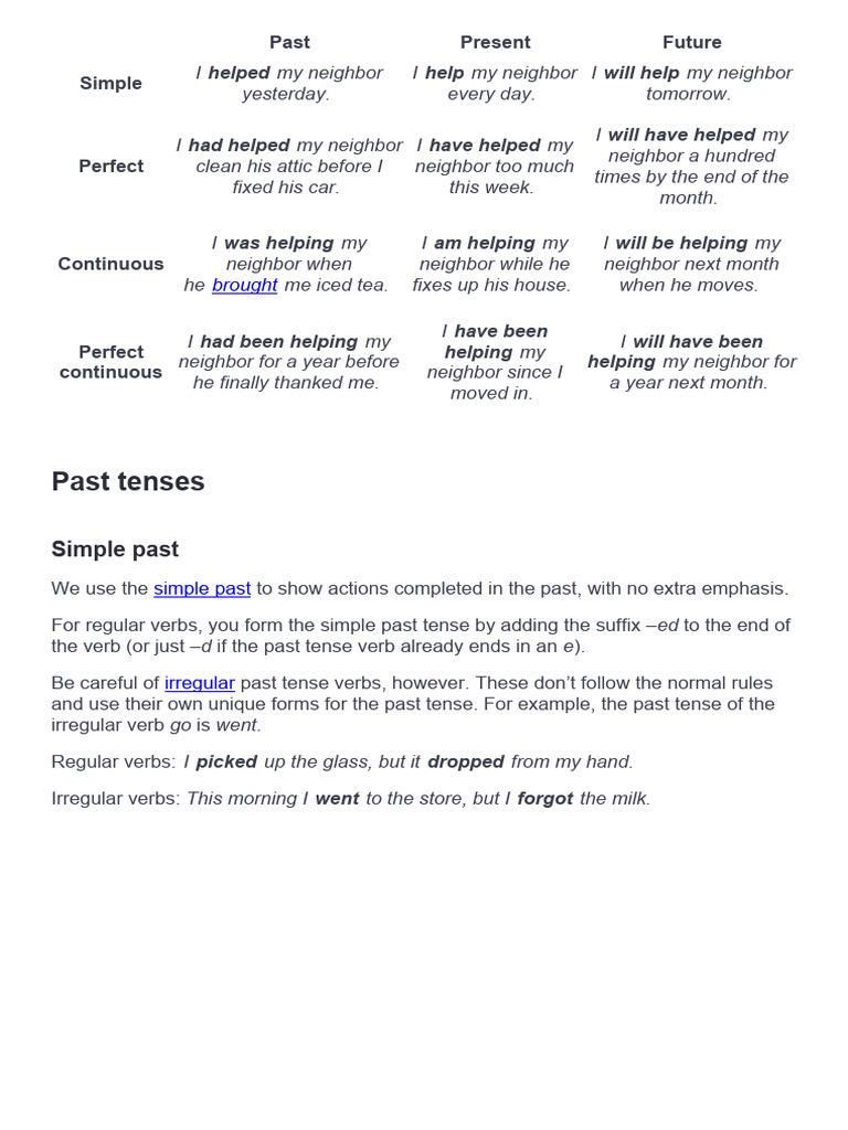 Verb Tenses Pdf Grammatical Tense Verb