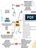 Mapa Mental Lluvia de Ideas Moderno Doodle Azul y Amarillo