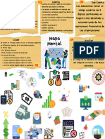 Mapa Mental Clasificacion 