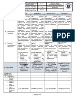 Context and Content of Socialization