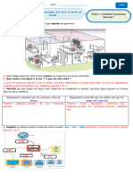 Fiche 2 Comment Fonctionne Internet Correction