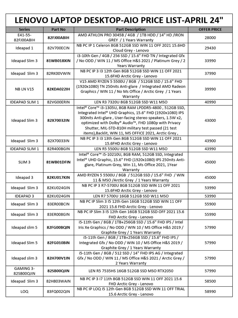 Lenovo price list april 2024 pdf intel computer hardware
