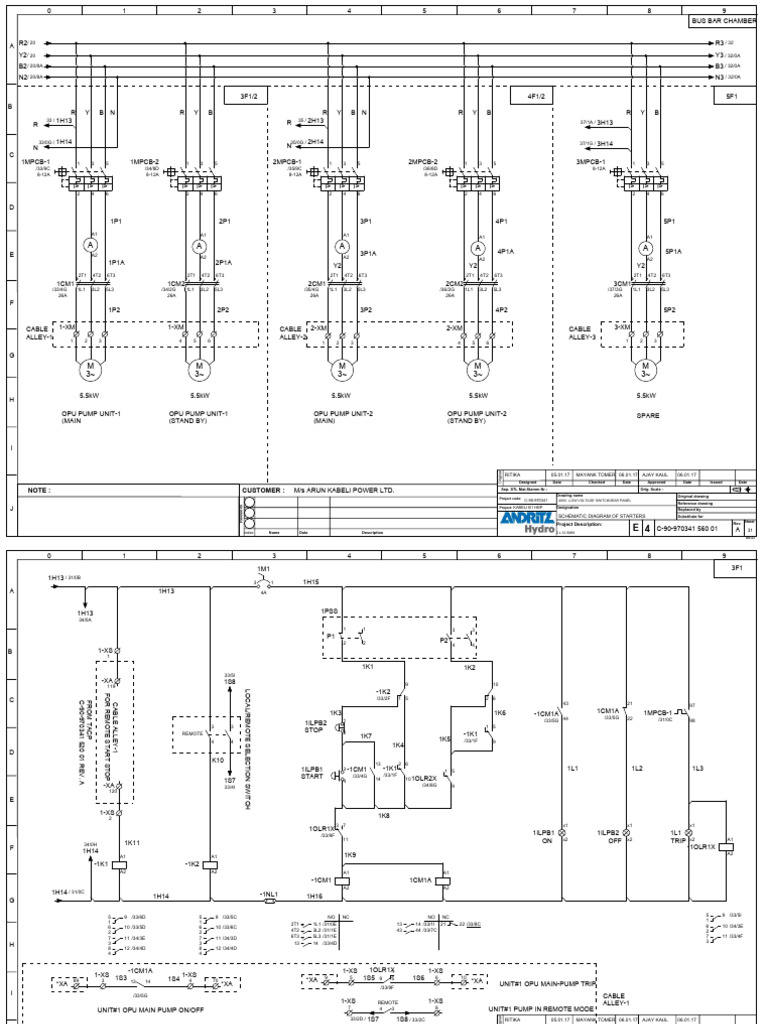 LTAC Panel Schematic Overview | PDF