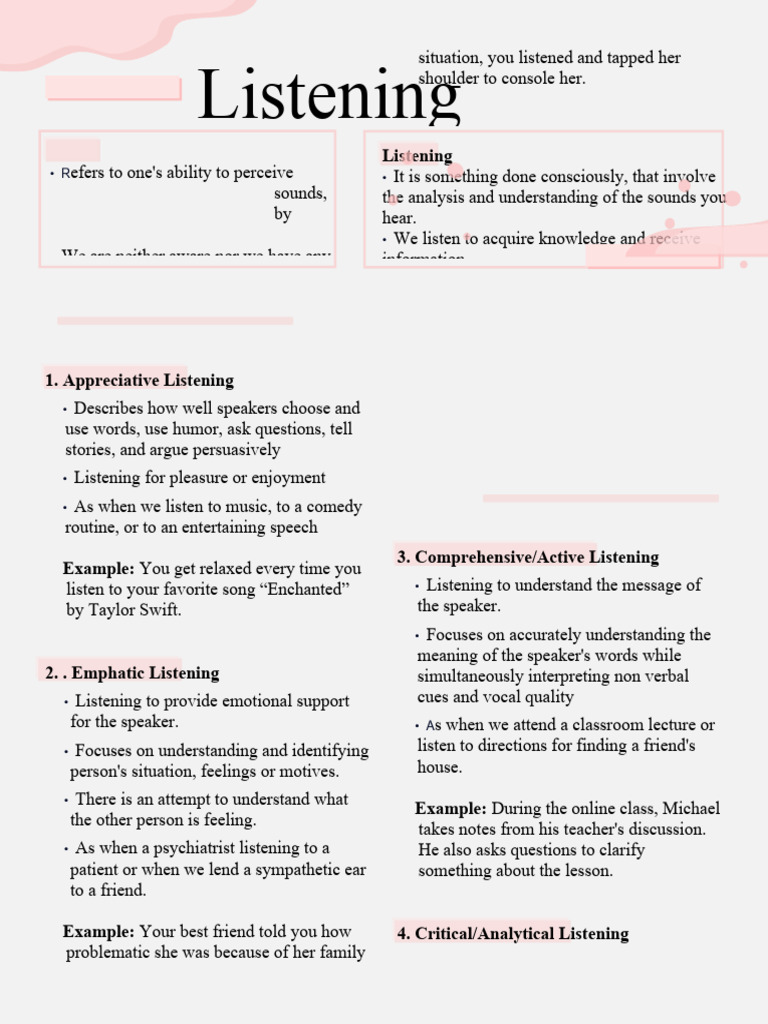 Types of Listening Strategies Explained | PDF | Nonverbal Communication ...