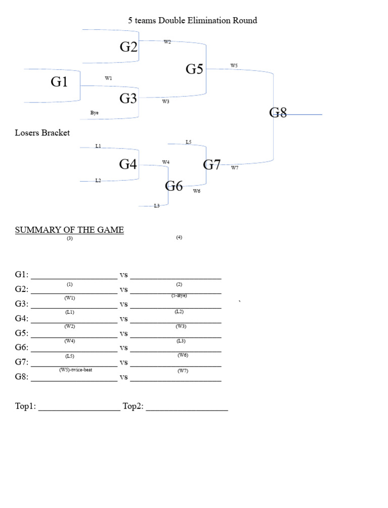 5 Teams Double Elimination Round | PDF