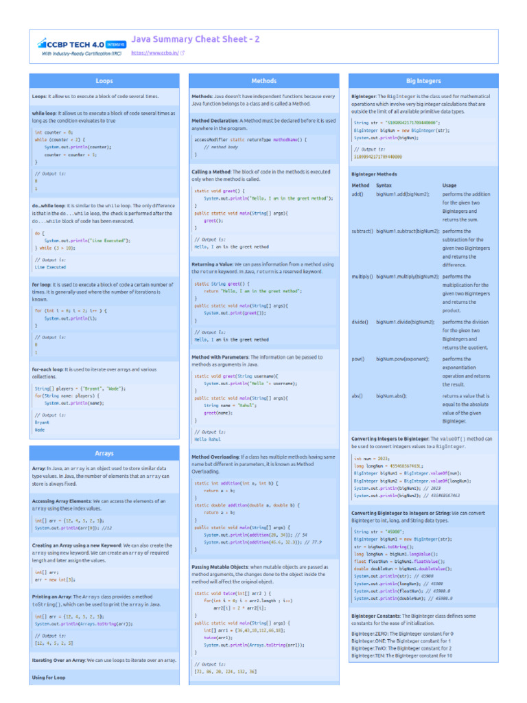 Java Cheat Sheet2 | PDF