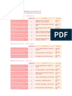 Hospitais Pediatria Urgências Contatos