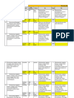 Rencana AKSI Guru 2024.xlsx - Google Spreadsheet