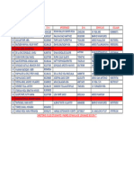 Directorio Actualizado Del 1ro c Raimondi 2023